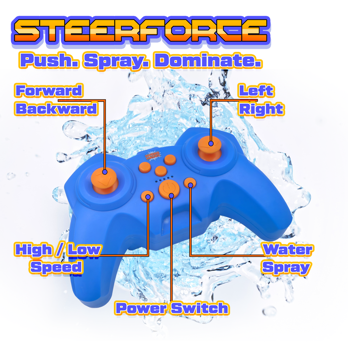 Hydro Havoc Amphibious RC Monster Truck