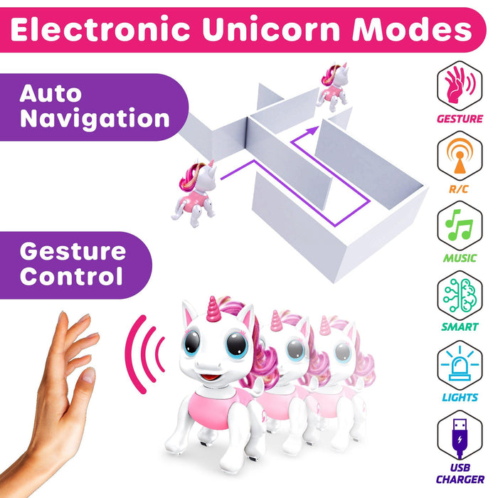 Robo Pets Unicorn Remote Control Toy - poweryourfun